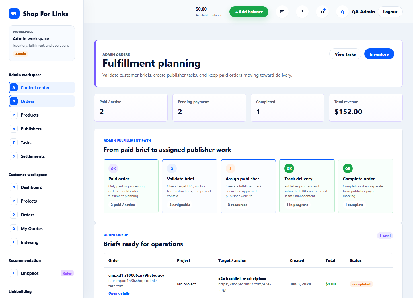 Admin operations dashboard with publisher reviews, orders, fulfillment tasks, settlements, and revenue summary