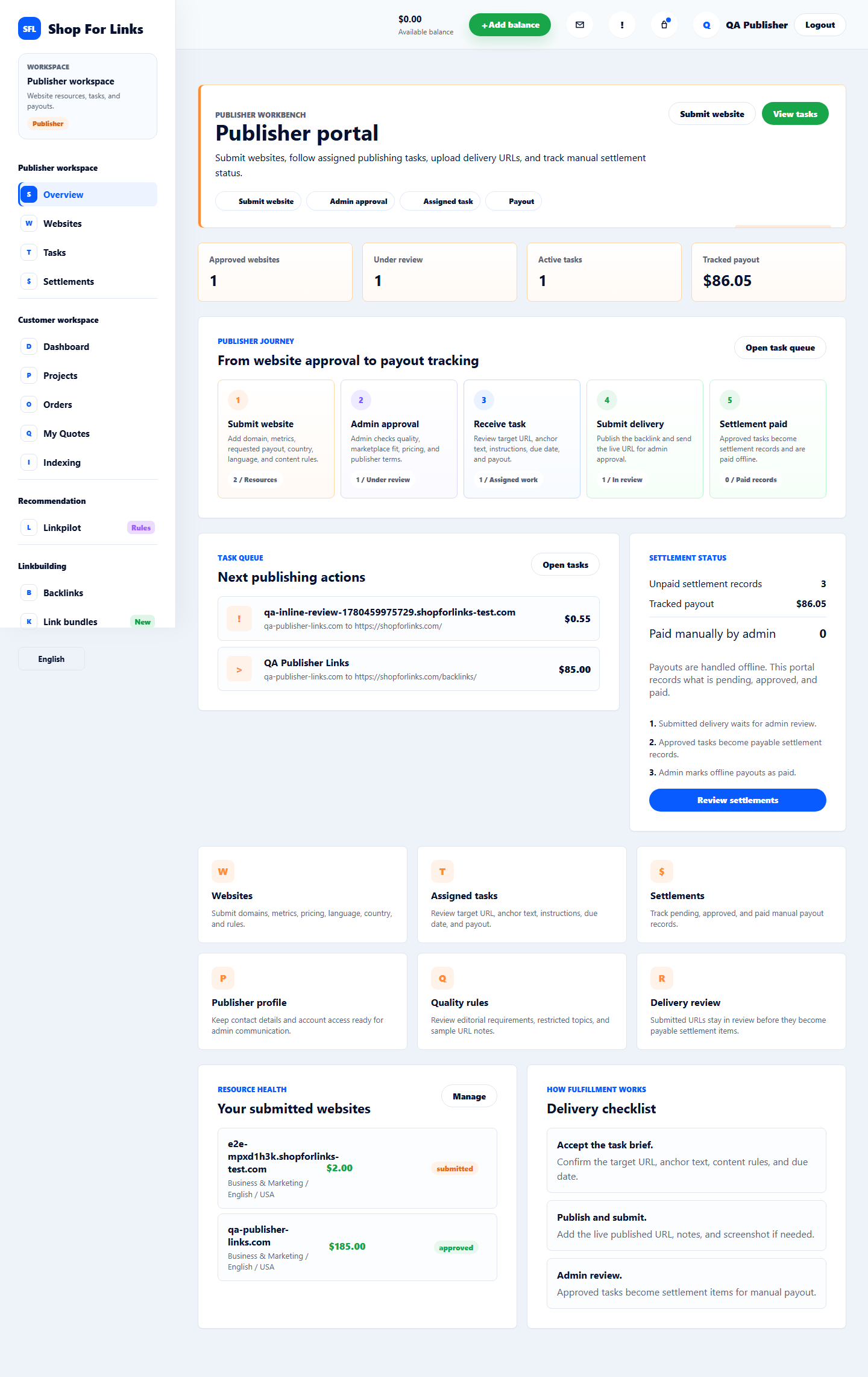 Publisher portal with approved websites, assigned publishing tasks, delivery submission, settlement status, and payout tracking